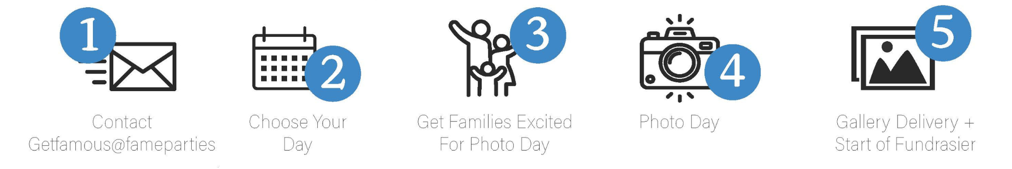 Icon showing a family with a notification bubble of three.